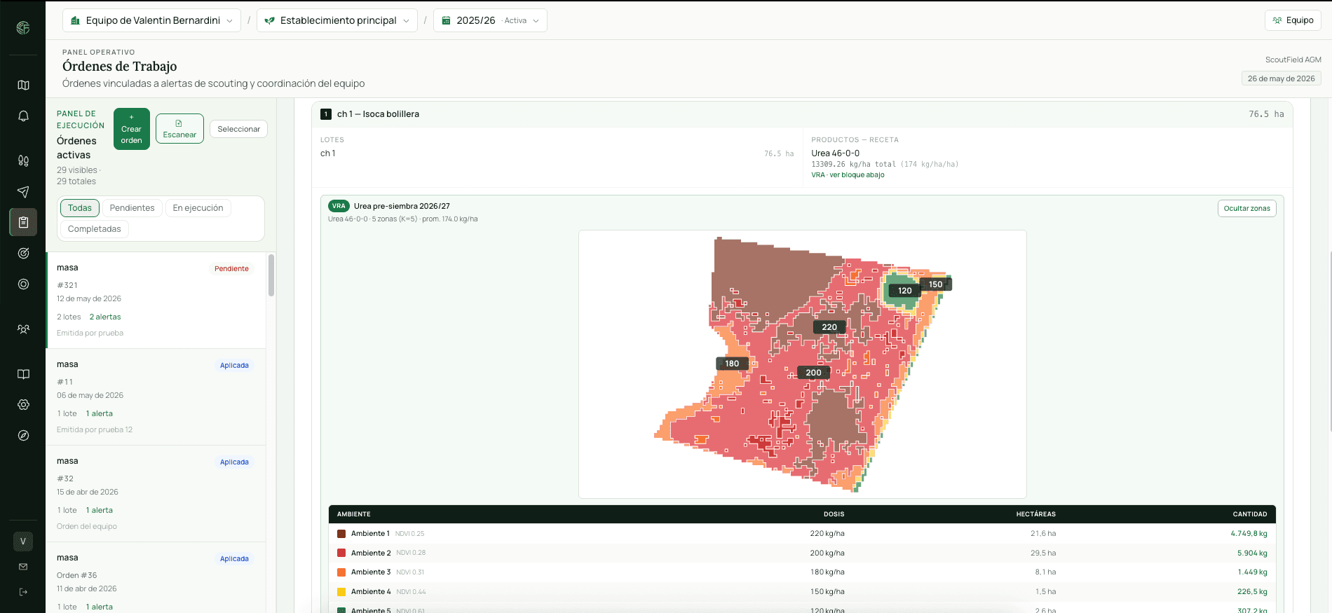 Vista web de órdenes de trabajo en ScoutField